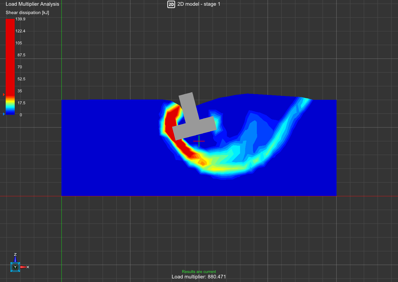 Figure 1.2 Shallow foundation limit analysis failure surface.