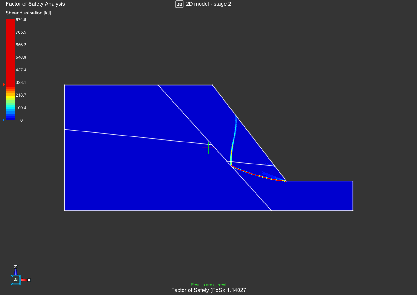Figure 10.3 Slope failure surface with fault line.