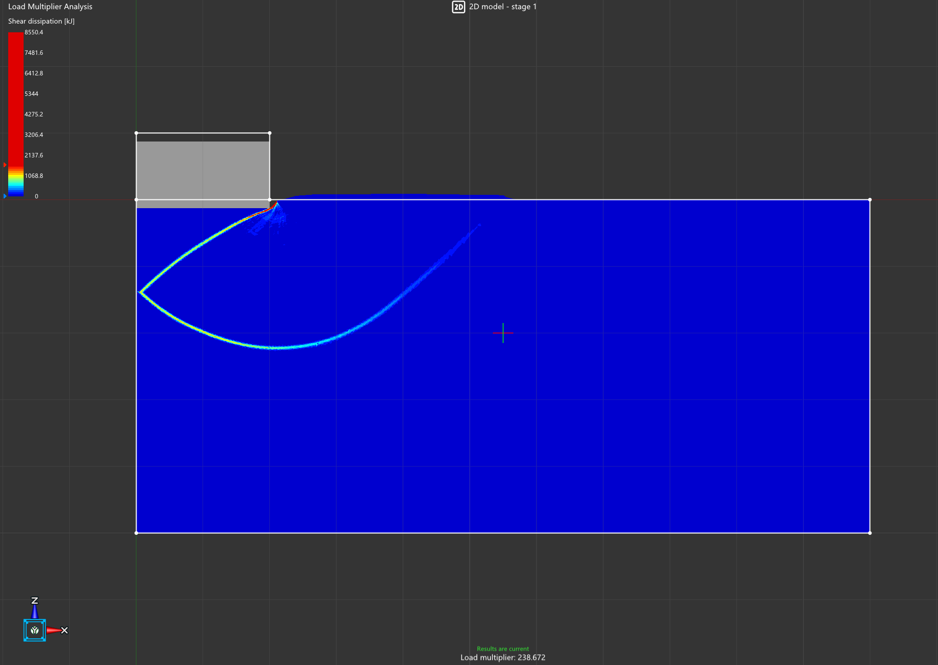 Figure 5.2 Collapse mechanism and distribution of shear dissipation.