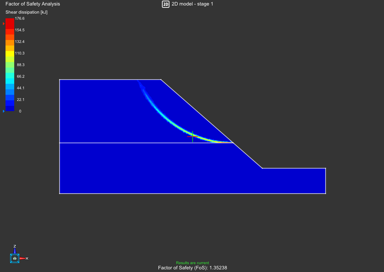 Figure 6.2 Slope failure surface.