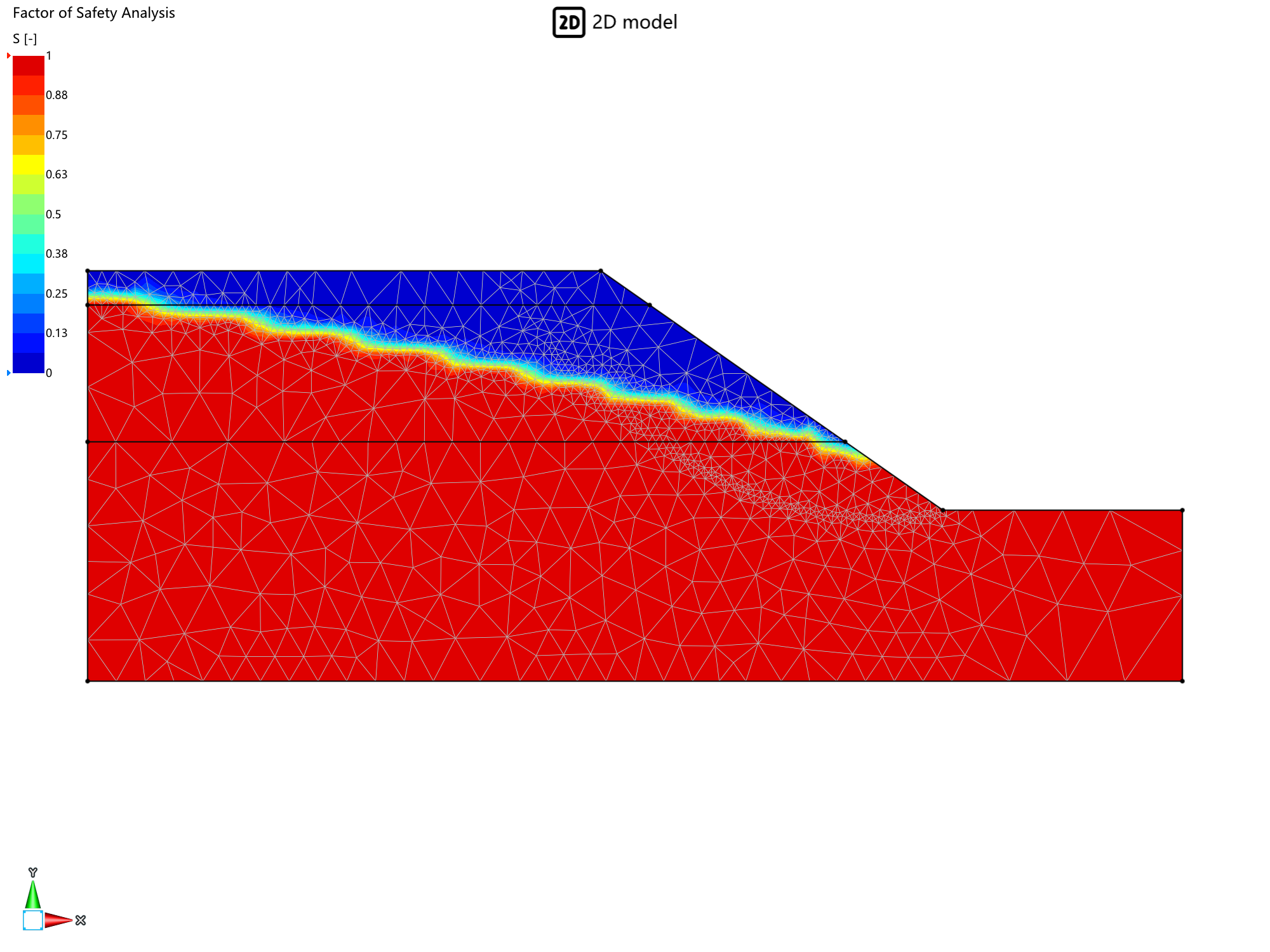 Figure 8.2 Resultant saturation in the embankment.